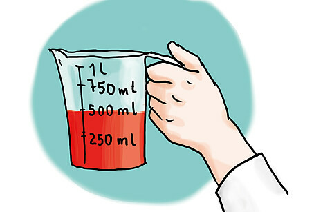 Zu sehen in einer Zeichnung ein Gefäß gefüllt mit rotem Blut. Die Markierung auf dem Gefäß zeit 500 Mililiter.